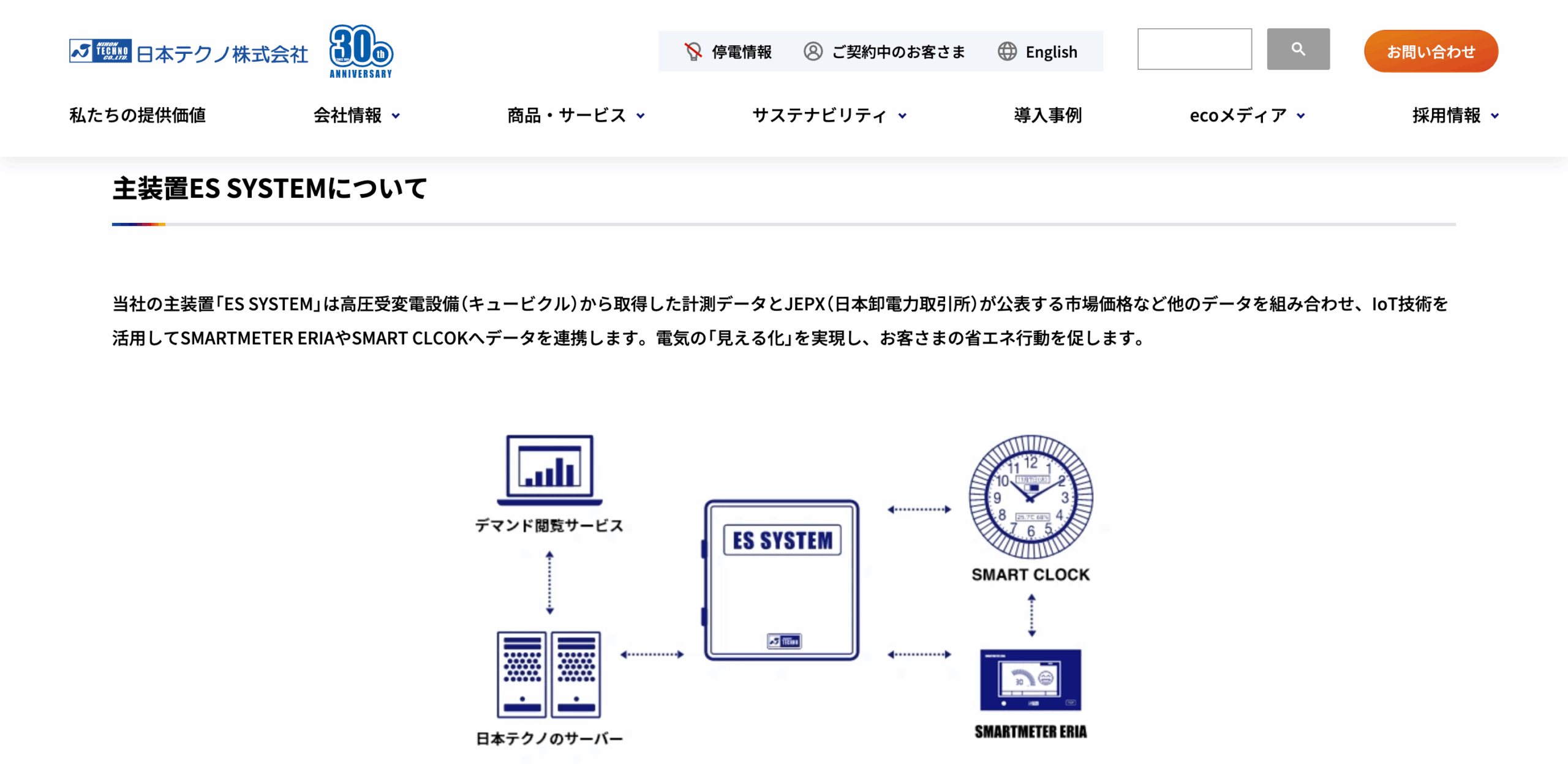 主装置 ES SYSTEM（ESシステム） - 日本テクノ株式会社