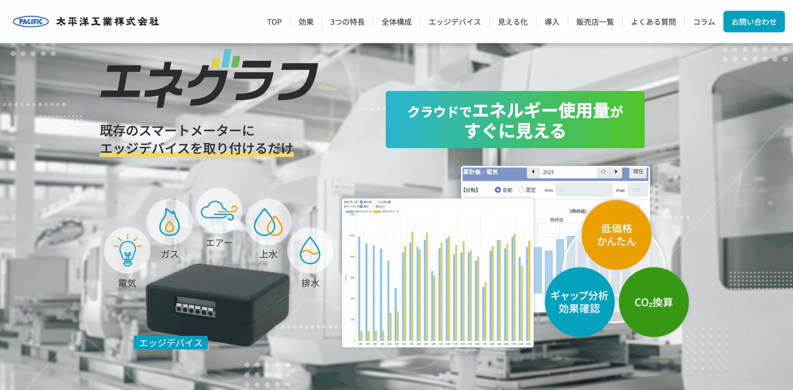 工場の電力・エネルギー見える化システムなら【エネグラフ】 
